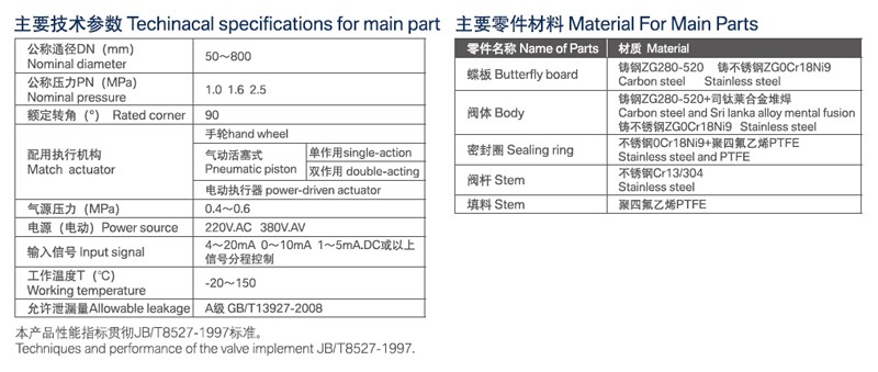 正能量奖励网站入口阀门官网 正能量奖励网站入口阀门官网